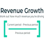 Understanding and Calculating Revenue Growth