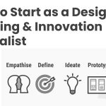 How to Start as a Design Thinking & Innovation Specialist