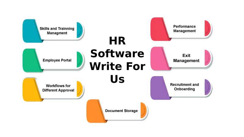 HR Software Write For Us