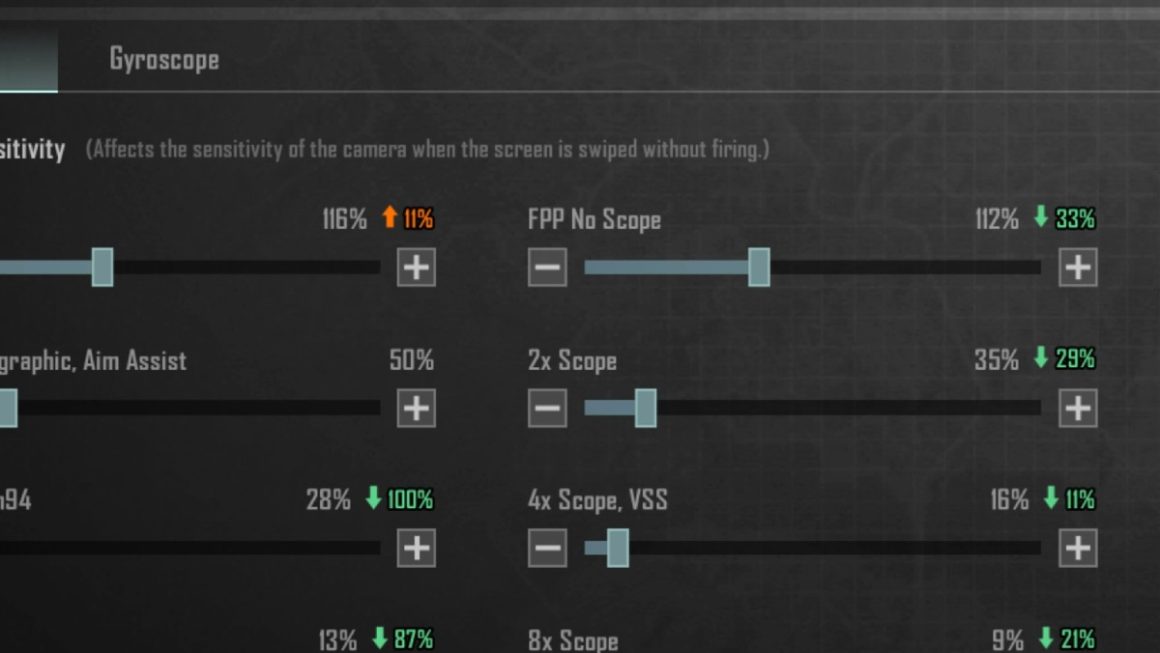 Minishortner.com BGMI Sensitivity Settings 2023