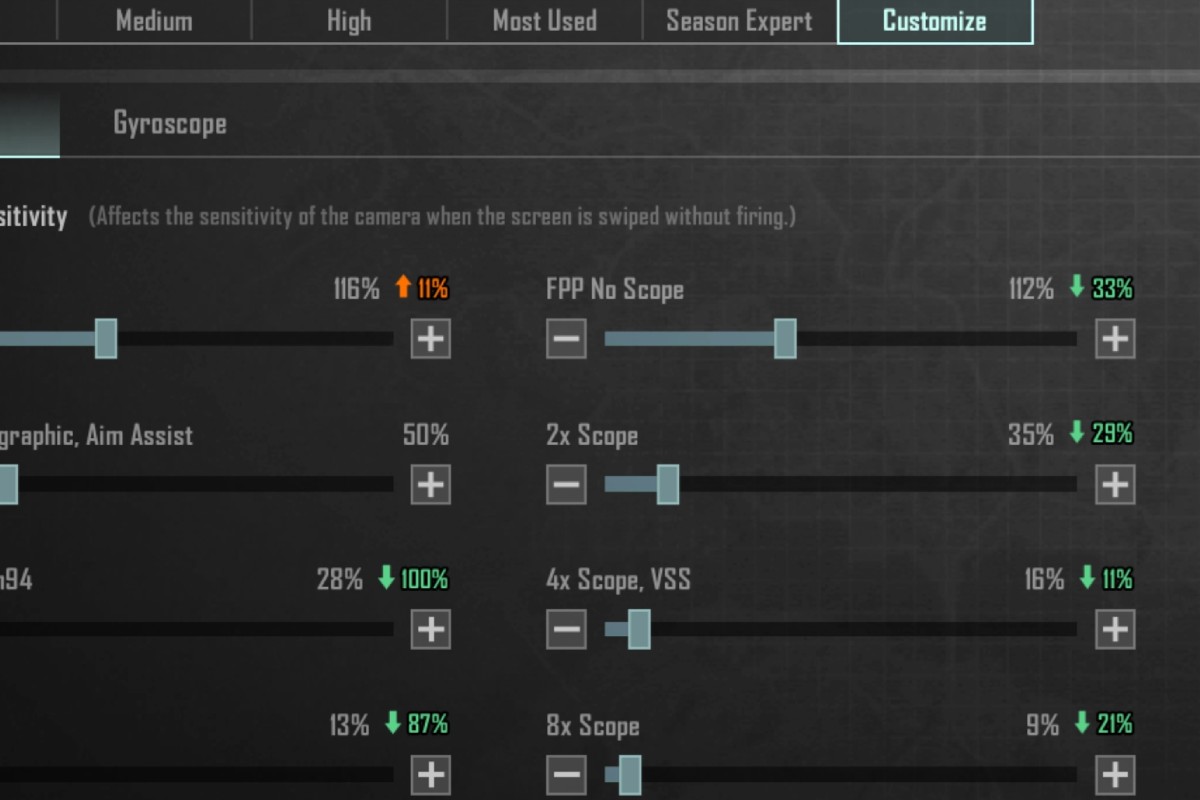 Minishortner.com BGMI Sensitivity Settings