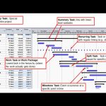 Understanding Gantt Chat _ A Comprehensive Overview and Guide 11_22