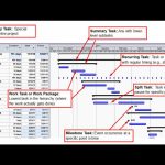 Understanding Gantt Chat _ A Comprehensive Overview and Guide 11_22