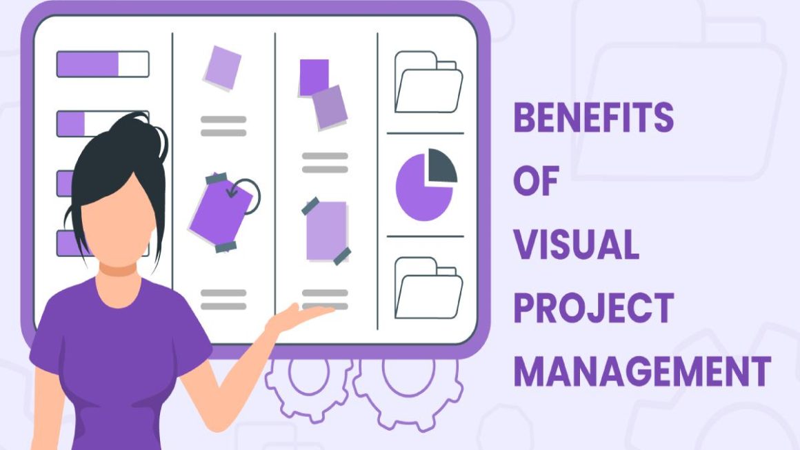 The Benefits of Visualising Your Project Portfolio