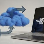 how cloud computing works step by step